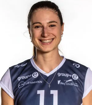 Die Mobiliar, Topscorer
