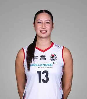 Player image